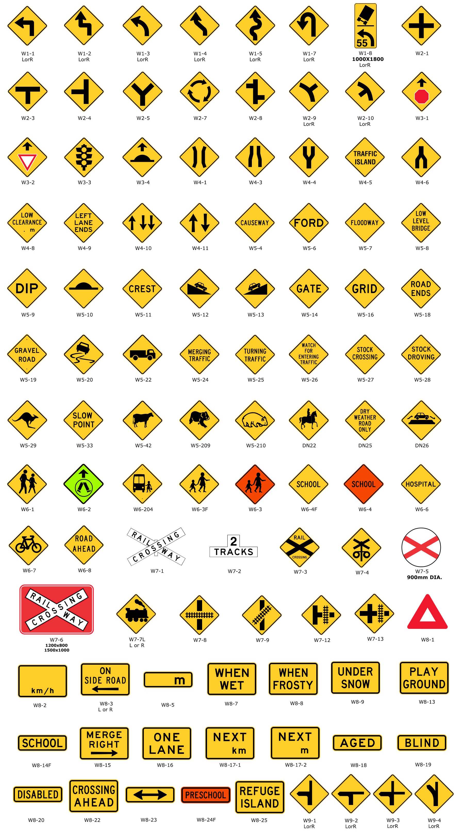 Road Signage Welcome To Indigenous Safety Barriers Australia 